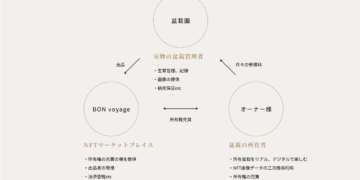 新しく生まれ変わります (4)